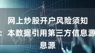 网上炒股开户风险须知：本数据引用第三方信息源