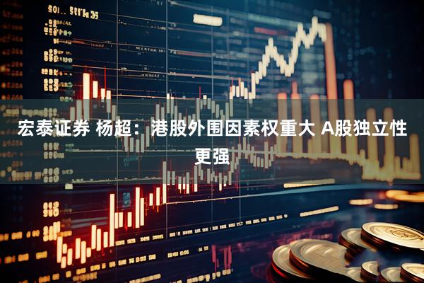 宏泰证券 杨超：港股外围因素权重大 A股独立性更强