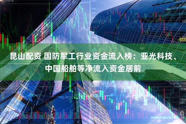 昆山配资 国防军工行业资金流入榜：亚光科技、中国船舶等净流入资金居前